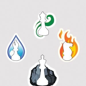 Elements of Positional Evaluation